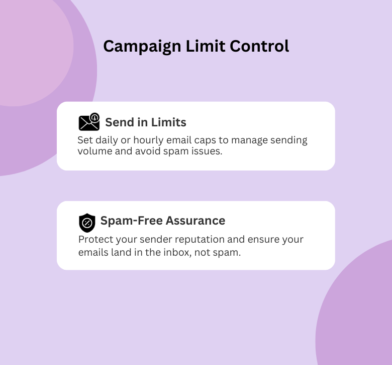 Controlled Campaign Sending